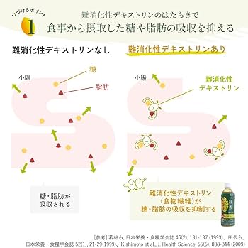 Amazon.co.jp: 緑茶 つづけるプラス カラダのための緑茶 500ml 24本