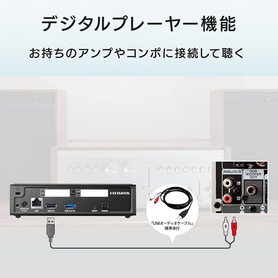 Amazon.co.jp: 【Amazon.co.jp 限定】IODATA SoundgenicPlus