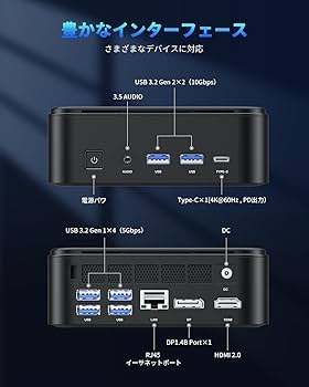 Amazon.co.jp: NIPOGI ミニpc Ryzen 7 7730U(最大4.50GHz) 8C/16T 16GB