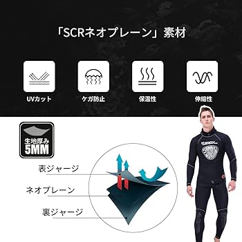 Amazon | MORGEN SKY ウェットスーツ メンズ 2ピース 5mm スピア