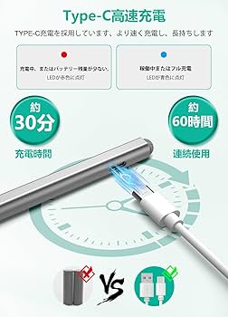 Amazon | Surface ペンSurface用タッチペンWindows 11AI+PC 4096筆圧