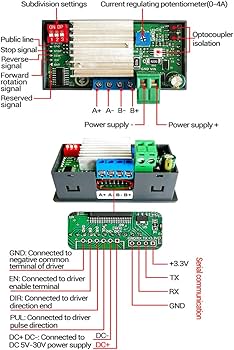 Amazon | DCステッピングモーターコントローラドライバDC 5-30V前方
