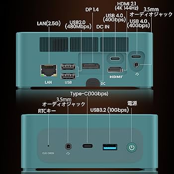 Amazon.co.jp: ミニPC Beelink SER7 7840HS（8 コアと 16 スレッド