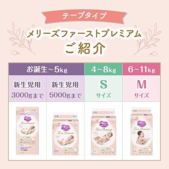 Amazon.co.jp: 【おしりふき シングル やわらか厚手タイプ】メリーズ