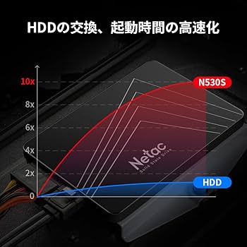 Amazon | Netac SSD 1TB SATA3.0 6Gb/s 最大550MB/s 3D NAND採用 2.5