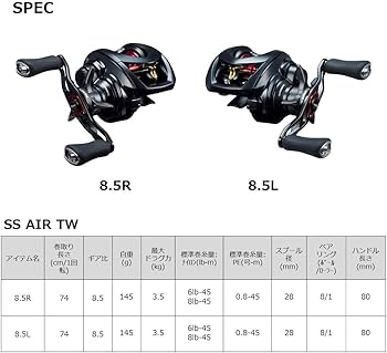 Amazon | ダイワ(DAIWA) ベイトリール/ベイトフィネス SS AIR TW 8.5R