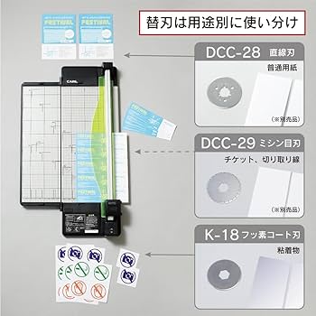 Amazon | カール事務器 裁断機 ペーパーカッター ディスクカッター