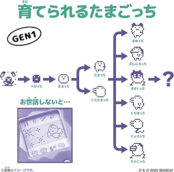 Amazon | [バンダイ(BANDAI)] Original Tamagotchi Color Collection