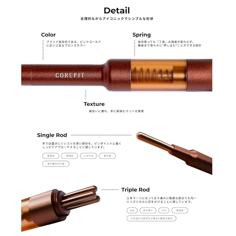 Face-PointerⅡ フェイスポインターⅡ 【公式通販】