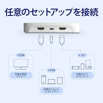 Amazon | 【Amazon.co.jp限定】Elgato Game Capture Neo – USB