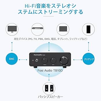 Amazon | Fosi Audio TB10D 600W パワーアンプ TPA3255 デジタルアンプ