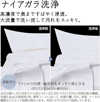 Amazon | 日立 ドラム式洗濯乾燥機 洗濯12kg 乾燥6kg ホワイト ビッグ