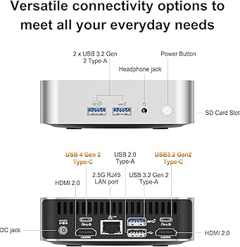 Amazon.com: GEEKOM A6 Mini PC with AMD Ryzen 7 6800H, 16GB DDR5