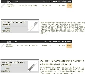 Amazon | ティムコ(TIEMCO) ユーフレックス・JディスタンスG+ 906-4G+