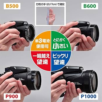 Amazon | Nikon デジタルカメラ COOLPIX P900 ブラック クールピクス