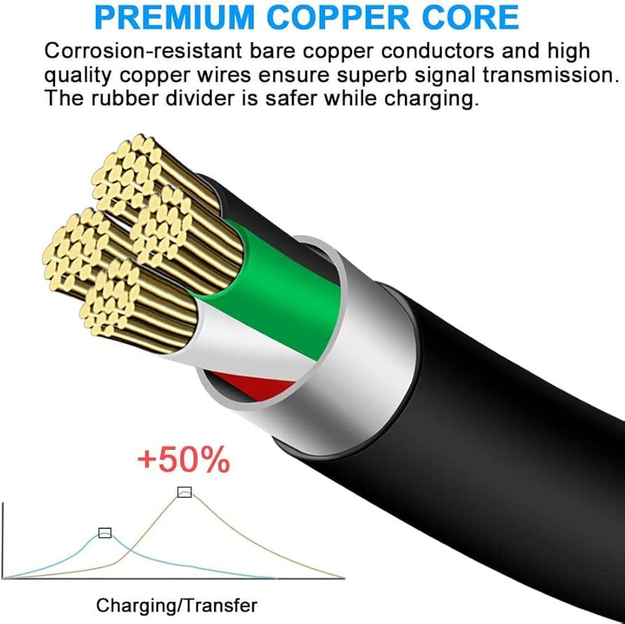 Amazon | 交換用USB-C充電ケーブル Type-C電源充電コード Bang