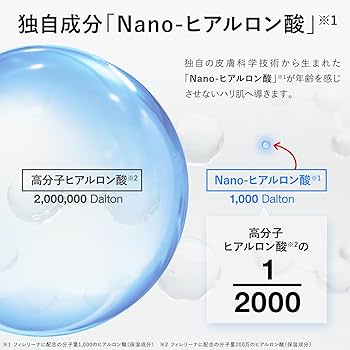 Amazon.co.jp: フィレリーナ リプレニッシングトリートメント Grade 1