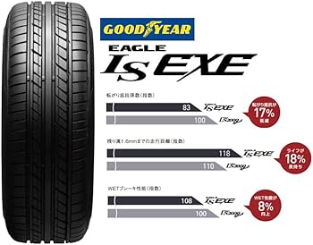 Amazon.co.jp: グッドイヤー(GOODYEAR) サマー 225/35R20 90W XL EAGLE