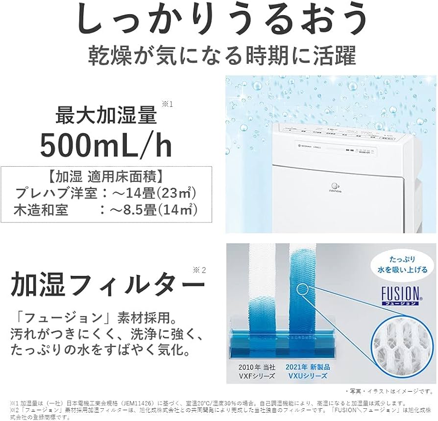 Amazon.co.jp: パナソニック 加湿 空気清浄機 ナノイー エコナビ搭載
