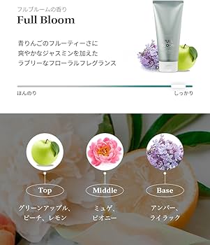 Amazon | JUL7ME(ジュライミー) パフュームノンウォッシュヘアパック