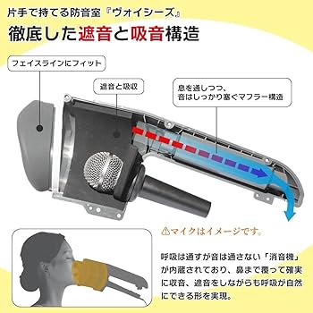 Amazon.co.jp: Voicease ヴォイシーズ 片手で持てる防音室 ボイトレや