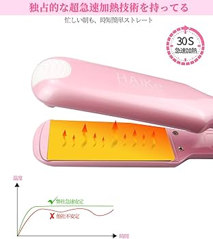 Amazon.co.jp: ストレートアイロン【美容師厳選お勧め・美容院品質