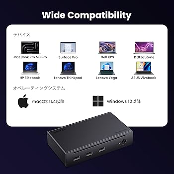 Amazon.co.jp: UGREEN Revodok Max 208 Thunderbolt 4ドッキング