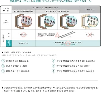 Amazon | CORONA(コロナ) 窓用エアコン ウインドエアコン 窓枠用