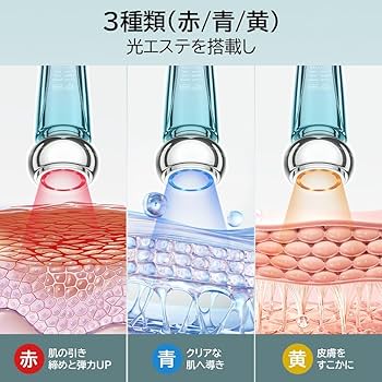 Amazon.co.jp: 美顔器 EMS リフトアップ RF温冷美顔器 イオン導出