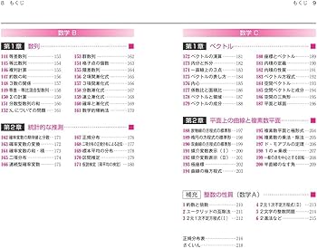 共通テスト必出 数学公式200 五訂版 (大学JUKEN新書) | 辻 良平, 矢部