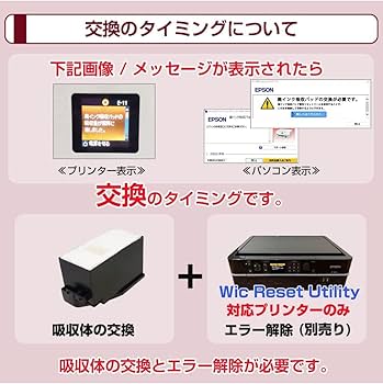 Amazon.co.jp: Ecoink 交換用廃インクパッド トレー付き セット【A