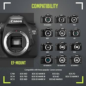 Amazon | ハイパワー500mm/1000mm F/8手動望遠レンズ、ブラック。Canon