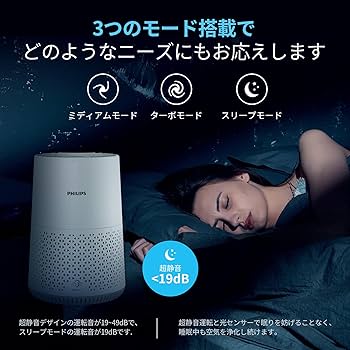 Amazon.co.jp: PHILIPS (フィリップス) 空気清浄機 24畳 花粉 小型
