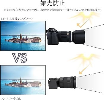 Amazon | JJC オリンパス LH-61E 互換できる 可逆式 レンズフード