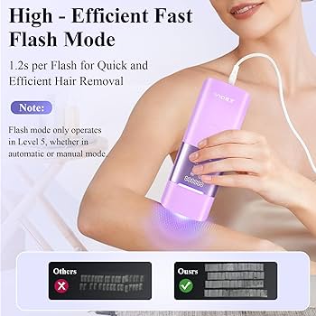 Amazon.com: Xsoul Laser Hair Removal with Sapphire 5℃ Ice Cooling