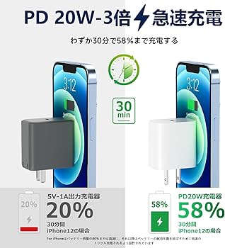 Amazon | for iPhone-充電器-純正 20W PD 急速充電【2個セット＆2本USB