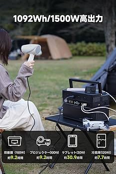 Amazon.co.jp: ALLPOWERS S1500 PLUS ポータブル電源 1500Wサージ3000W