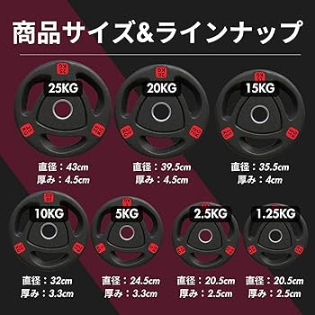 Amazon.co.jp: □大手ジムに続々導入□ラバープレート 計50kgセット