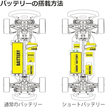Amazon.co.jp: TT02 GRTレーシングシャーシV2 [イーグル模型] [#HZ