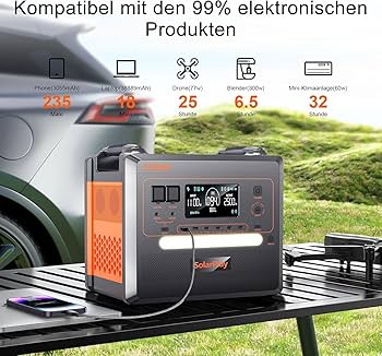 Amazon.co.jp: Solarplay ポータブル電源 大容量 2300Wh/2500W