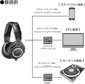 Amazon | オーディオテクニカ ATH-M50x プロフェッショナルモニター