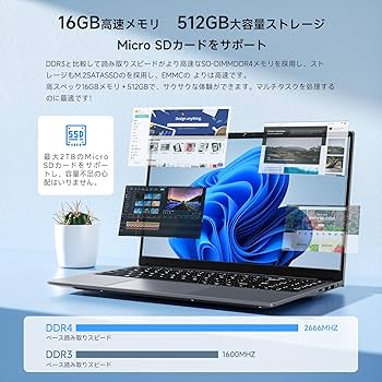 Amazon.co.jp: Bmax ノートパソコン 軽量 N95ノートpc 2024新版 15.6