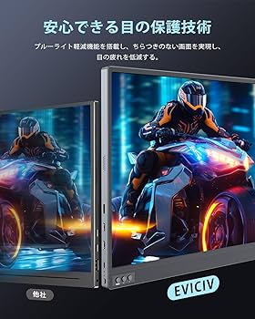 Amazon.co.jp: モバイルモニター 144Hz EVICIV 16.1インチ 1ms