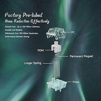 Amazon | GATERON磁気玉プロキーボードスイッチ、リニアファクトリー