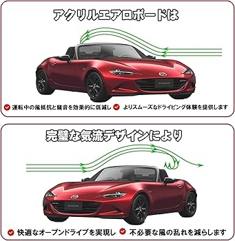 Amazon | MOTONOYA ロードスター用ウインドブロッカーTYPE-140（ND