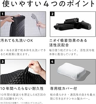 Amazon｜ヒツジのいらない枕 テンセル枕カバー付 低め枕 ファイバー枕