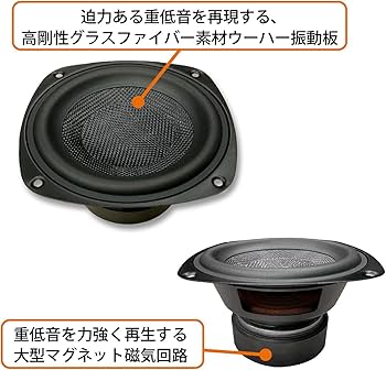 Amazon.co.jp: FOSTEX アクティブ・サブウーハー PM-SUBmini2 : 家電