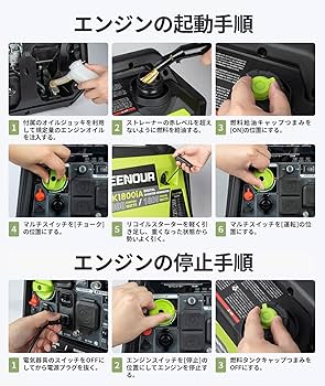 Amazon | EENOUR インバーター発電機 緑 DK1800iA 定格出力1.8kVA 正弦