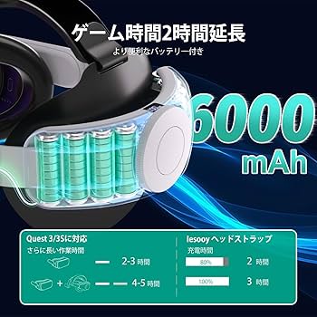 Amazon | [Iesooy] Quest 3/Quest 3S交換用ストラップ 充電機能付き 多