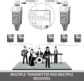 Amazon.co.jp: XVIVE エックスバイブ U4 インイヤーモニター